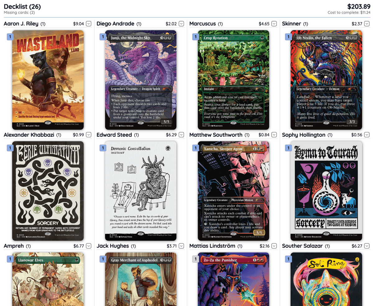 Decklist group cards by Artist