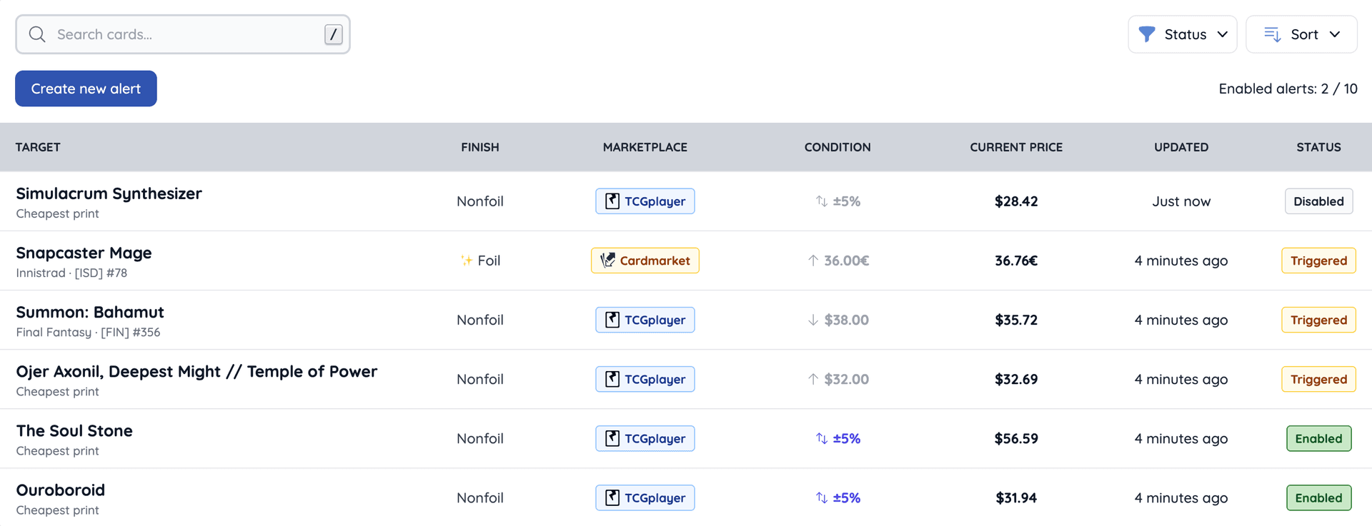Price Alerts list showing enabled, triggered, and disabled alerts