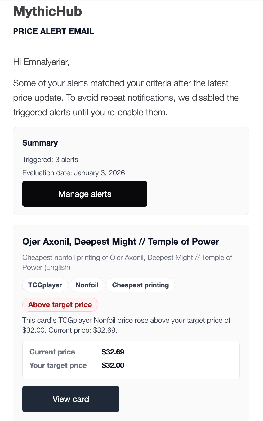 Price alert email showing triggered cards and the latest price