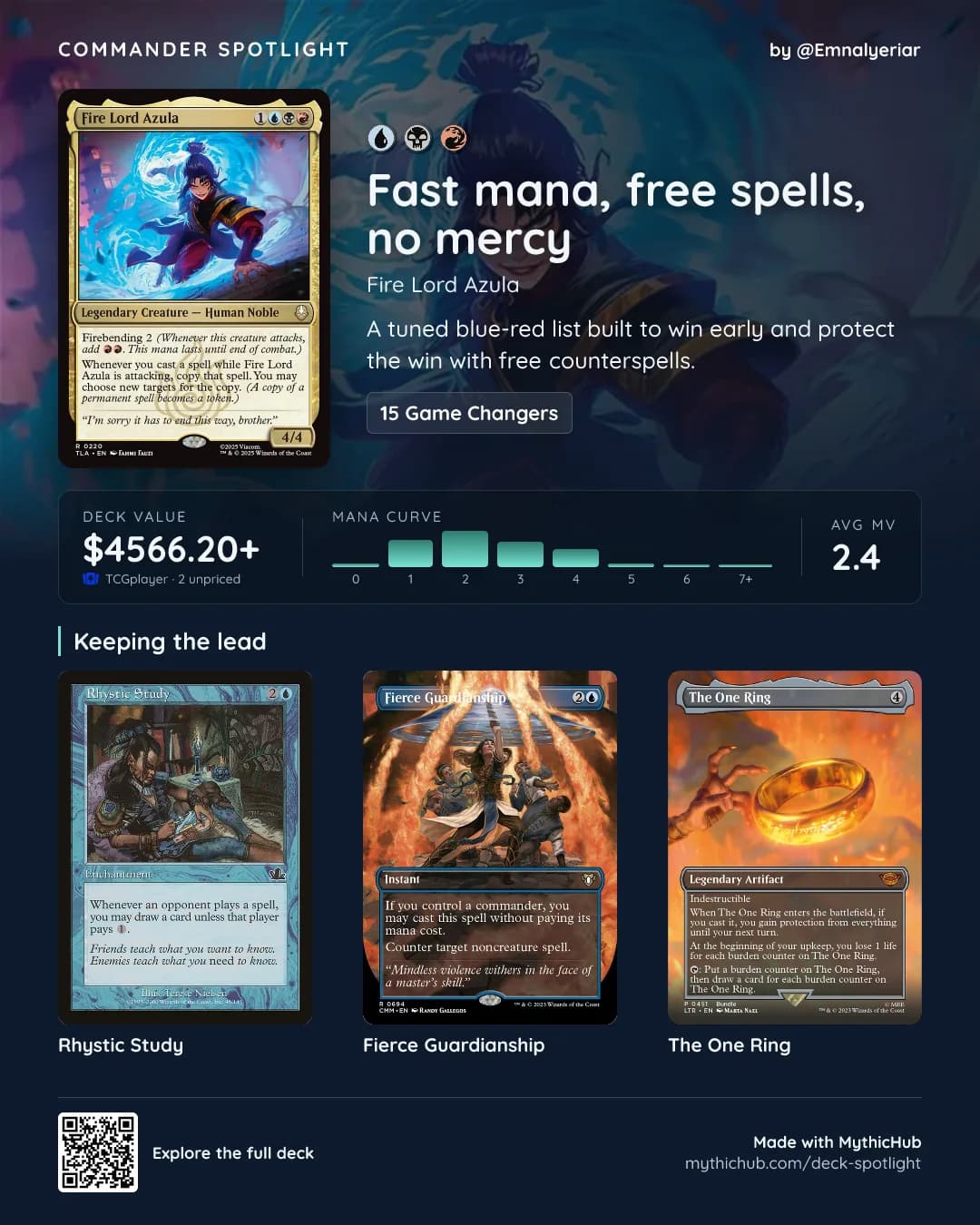 Commander Spotlight for a Fire Lord Azula deck with 15 Game Changers