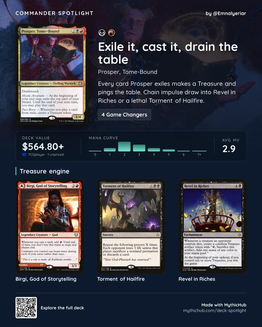 Commander Spotlight for a Prosper, Tome-Bound Treasure deck