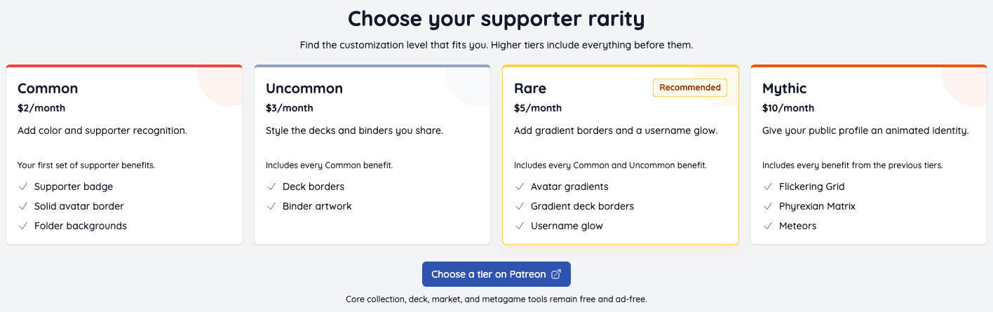 MythicHub Patreon supporter tiers showing prices and included customization benefits