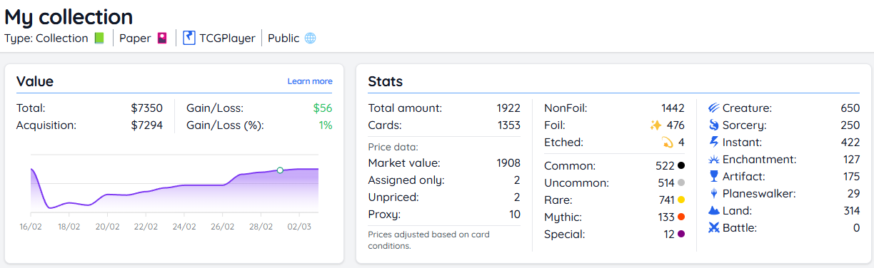 Enhanced Binder Value Statistics